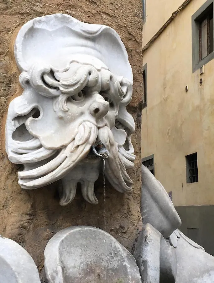 Affittacamere Hotel Domus 19 Firenze